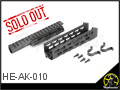AK KeyMod Handguard (Black) for AEG/GBB