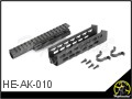 AK KeyMod Handguard (Black) for AEG/GBB