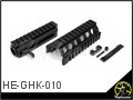 New Charging System with Modular Rail Forend for GHK AKS-74U/AKMSU Series